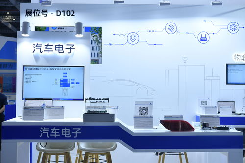 深耕應用，兆易創新攜全系產品與行業解決方案亮相慕尼黑電子展